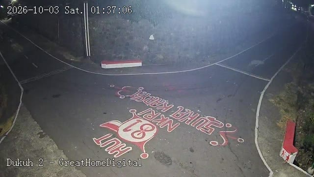 DUKUH PEREMPATAN TIMUR